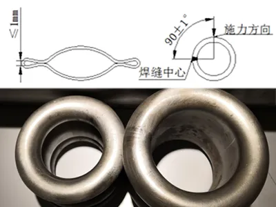性能検査